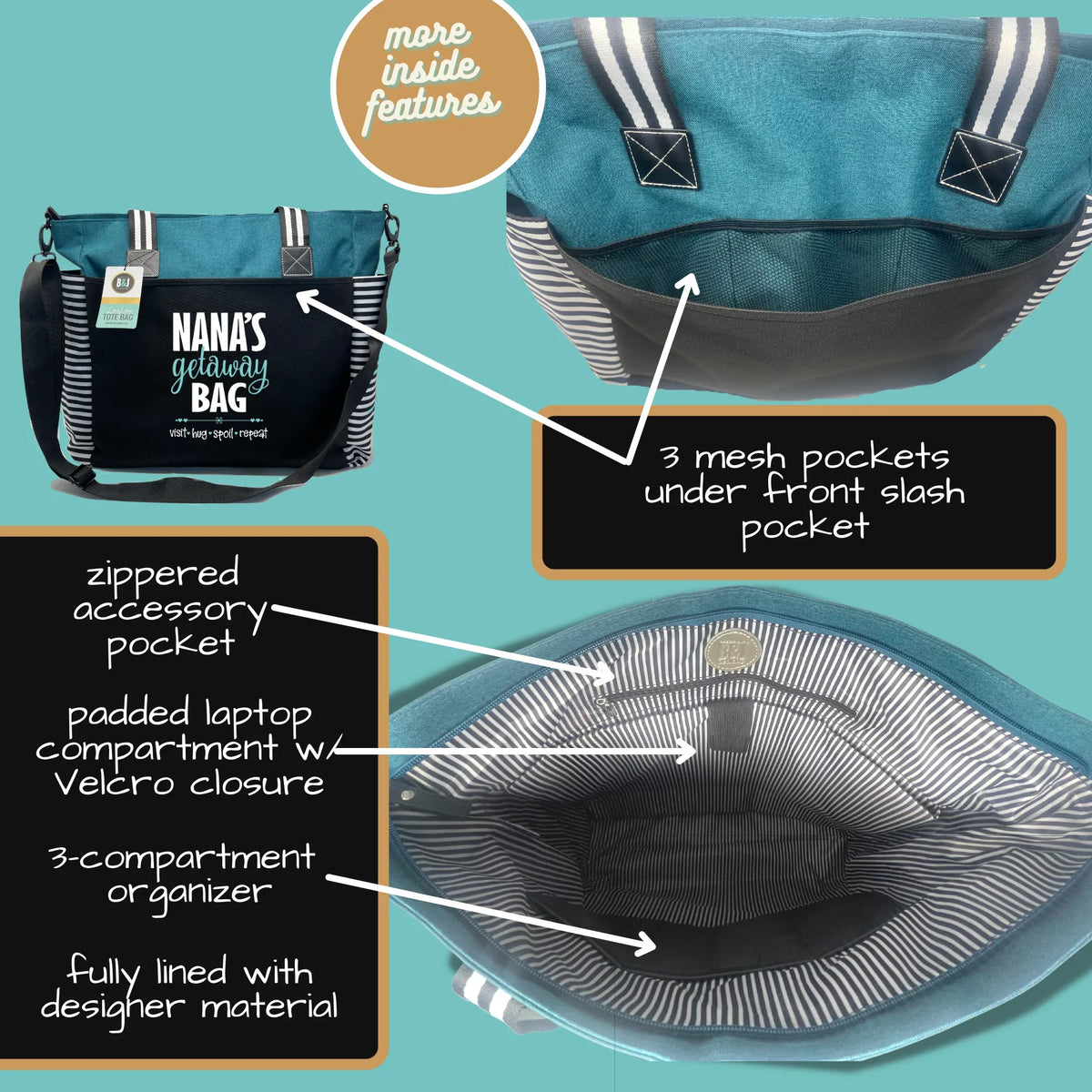 Nana Getaway LouLou Teal Tote Bag for Grandmothers