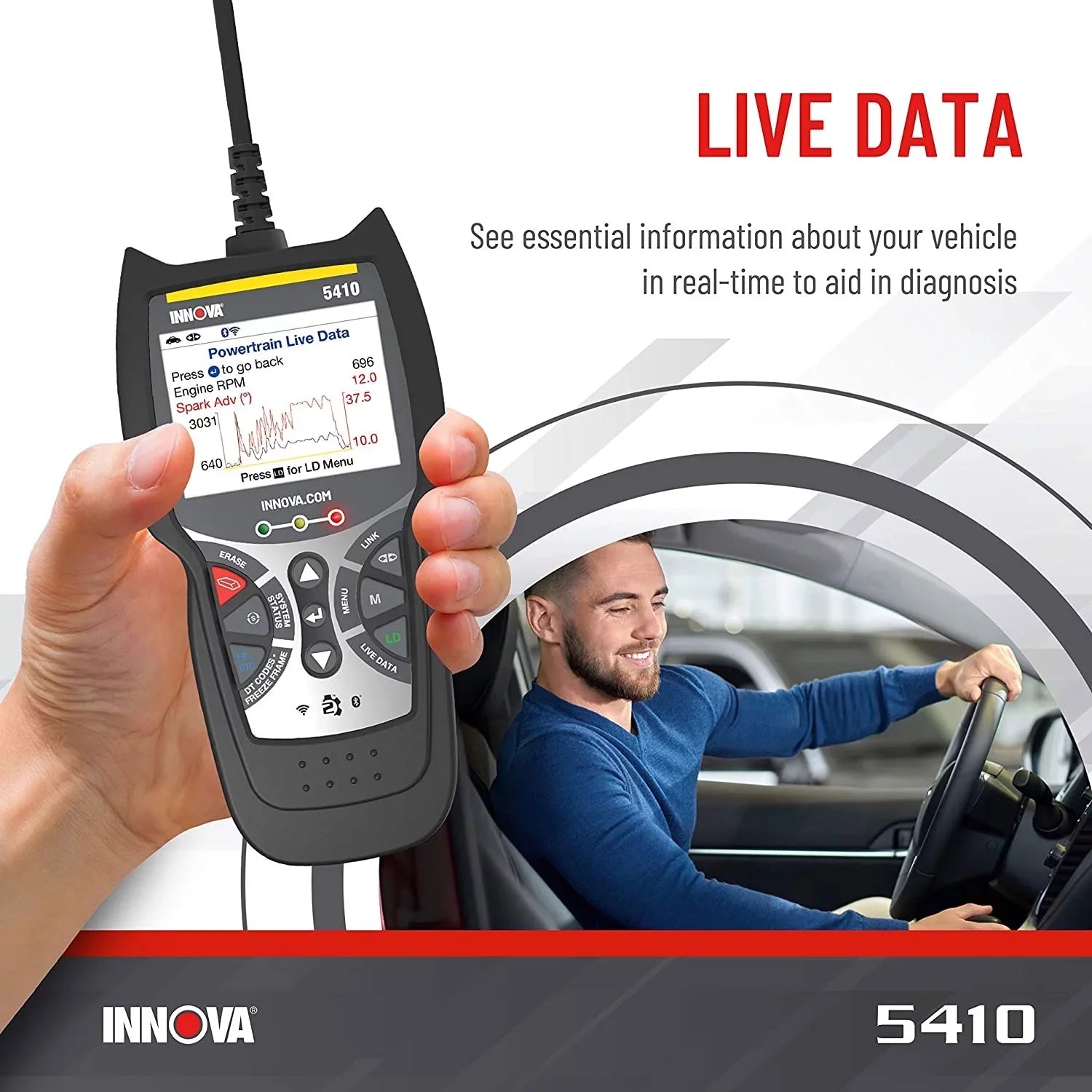 INNOVA 5410 CarSizecan Diagnostics Bluetooth Code Reader Automotive Sizecanner Tool
