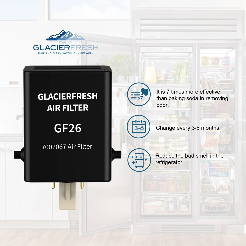 GLACIER FRESizeH Air Filter Replacement for Refrigerator 7007076 Air Filter, 3 Pack