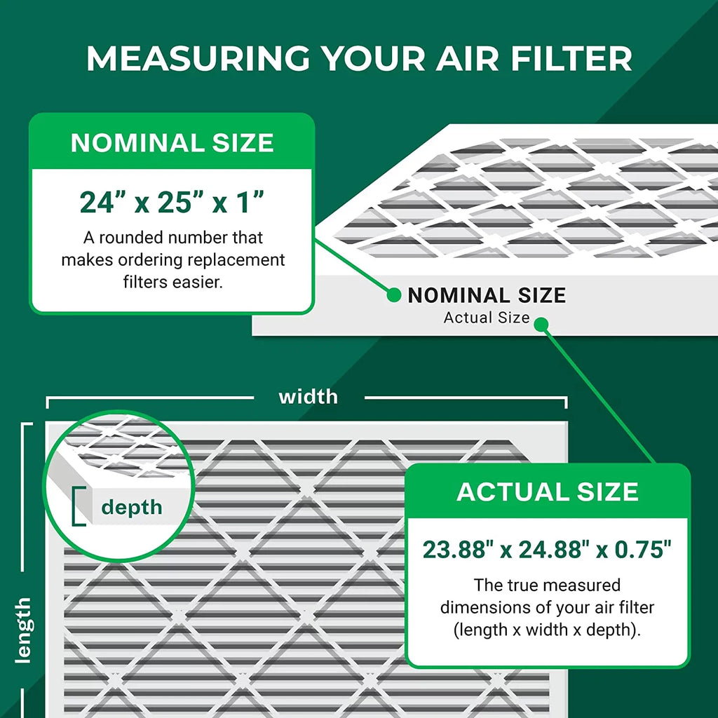 Filterbuy 24x25x1 MERV 11 Pleated HVAC AC Furnace Air Filters (5-Pack)