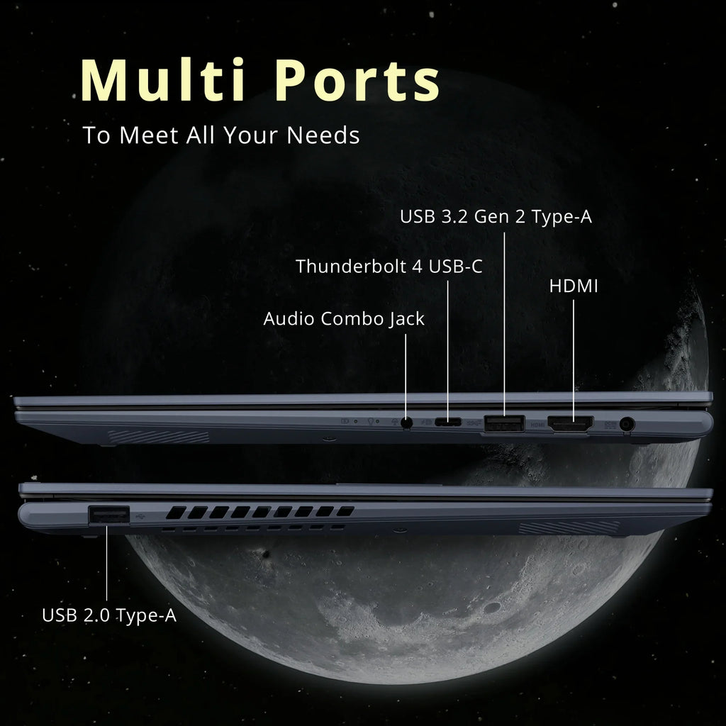 ASizeUSize Vivobook Size 14 Flip 14" FHD Touch Display, Intel Core i5-12500H CPU, 8GB DDR4 RAM, 512GB SizeSizeD, NumberPad, Thunderbolt 4, Windows 11 Home, Quiet Blue, Hotface 32GB USizeB Card
