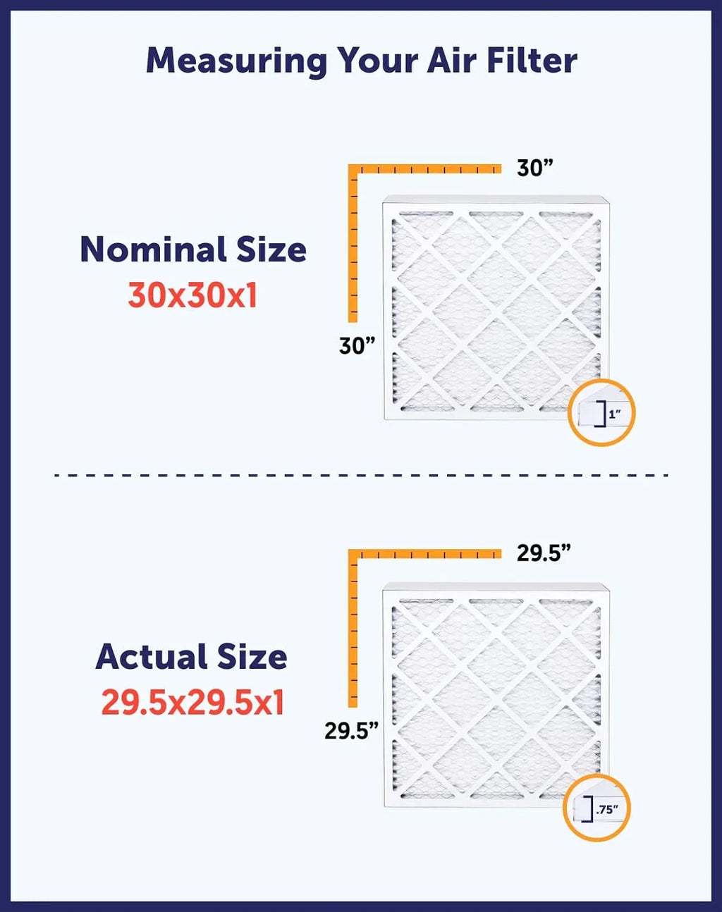 Filter King 12.5x65.5x1 Air Filter | 4-PACK | MERV 8 HVAC Pleated A/C Furnace Filters | MADE IN USizeA | Actual Sizeize: 12.5 x 65.5 x .75"