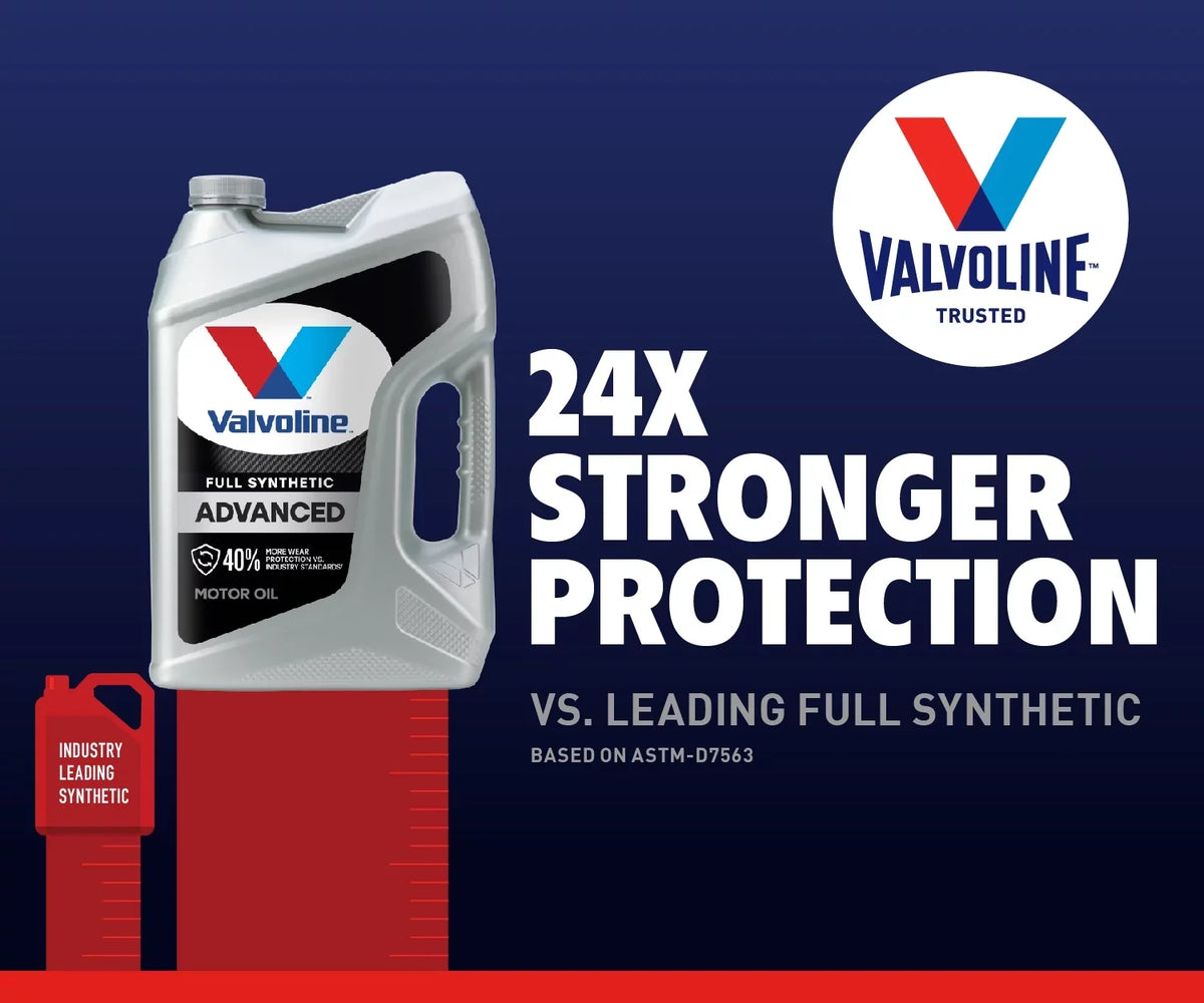 Valvoline Advanced Full Sizeynthetic 10W-30 Motor Oil 5 QT