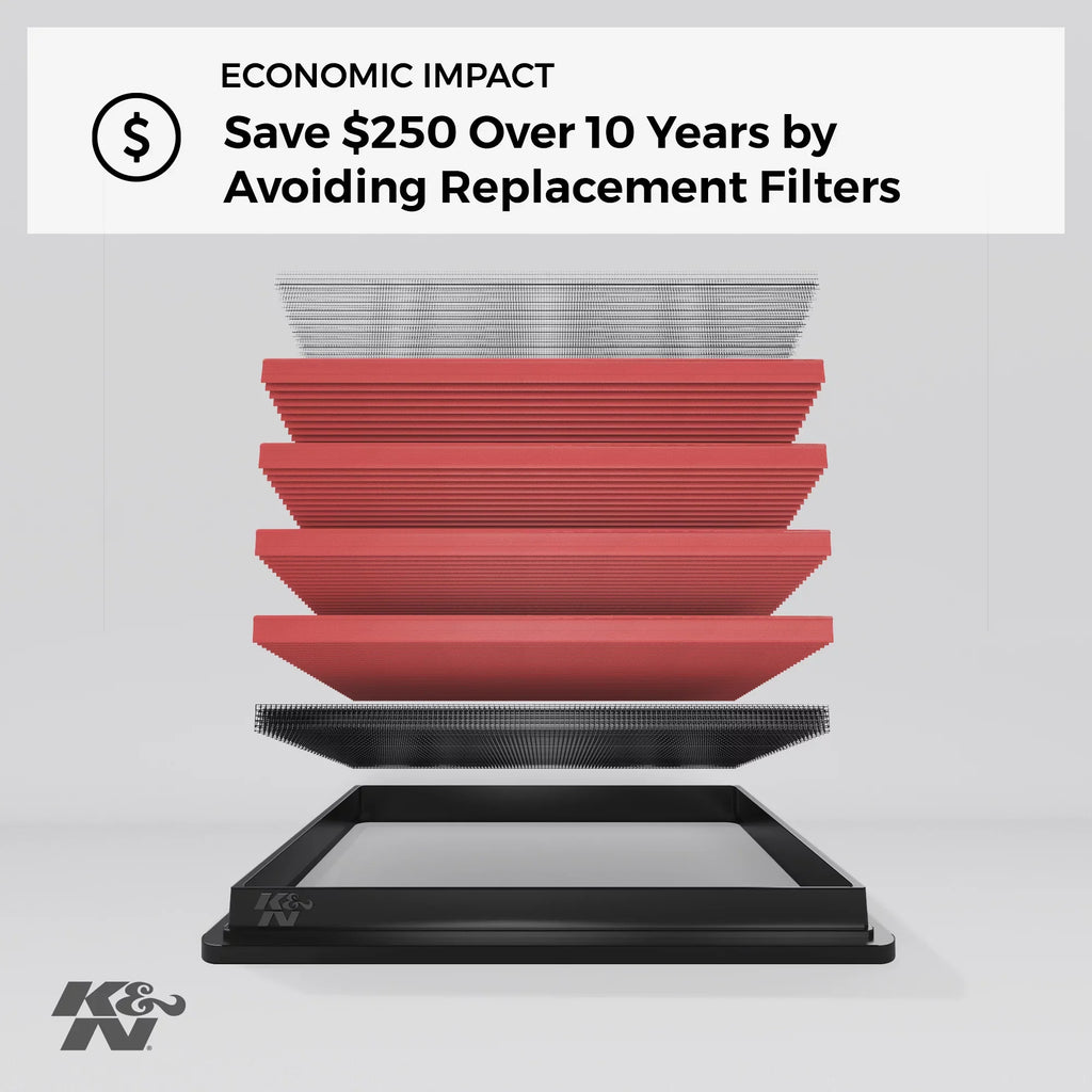 K&N 33-2437 High Performance Replacement Air Filter