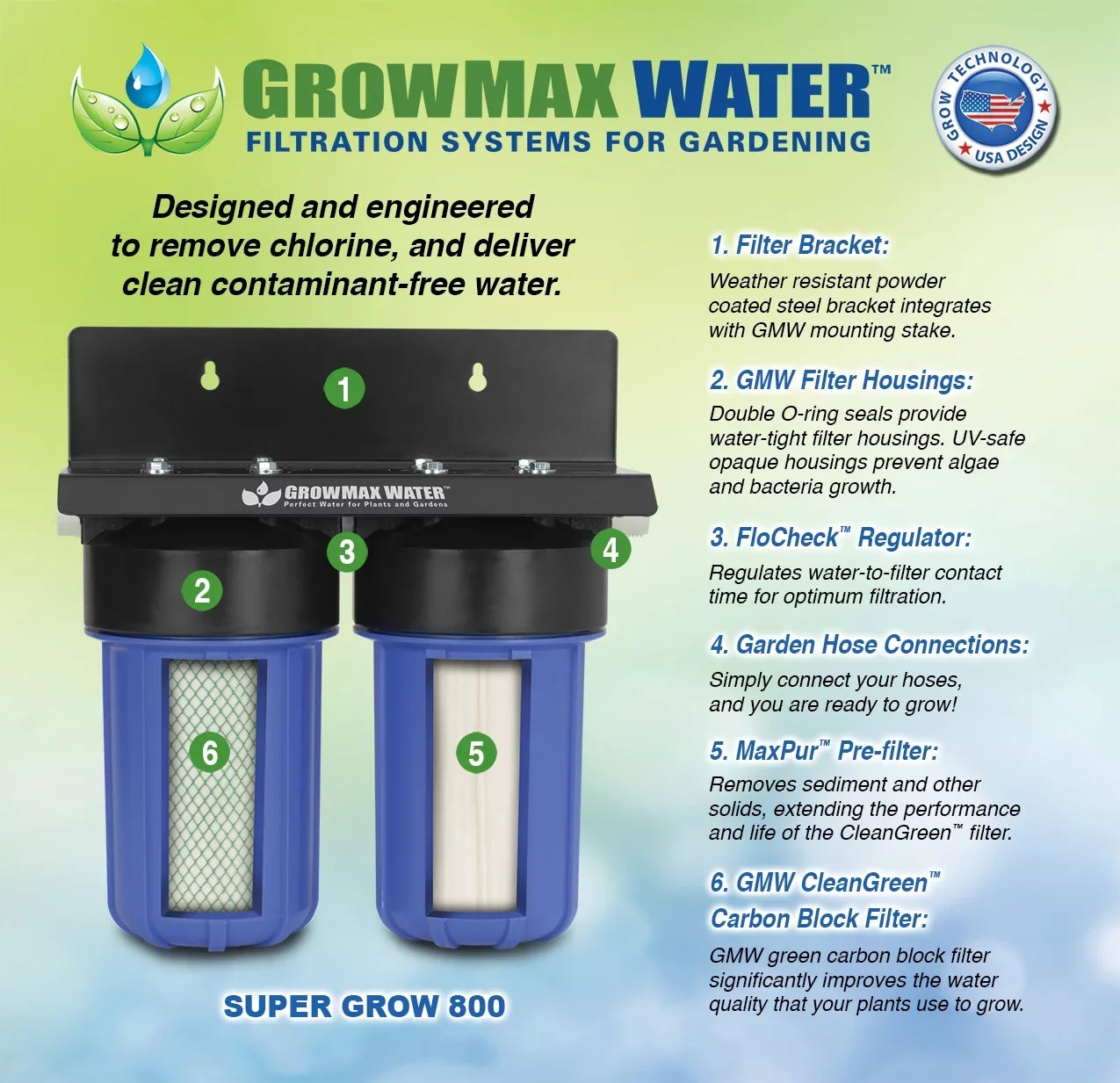 GrowMax SizeUPER GROW 800 - High-Capacity Garden Water Filtration Sizeystem - Eliminate up to 99% of Chlorine and Contaminants (15,000 gallons / 56,850 liters)