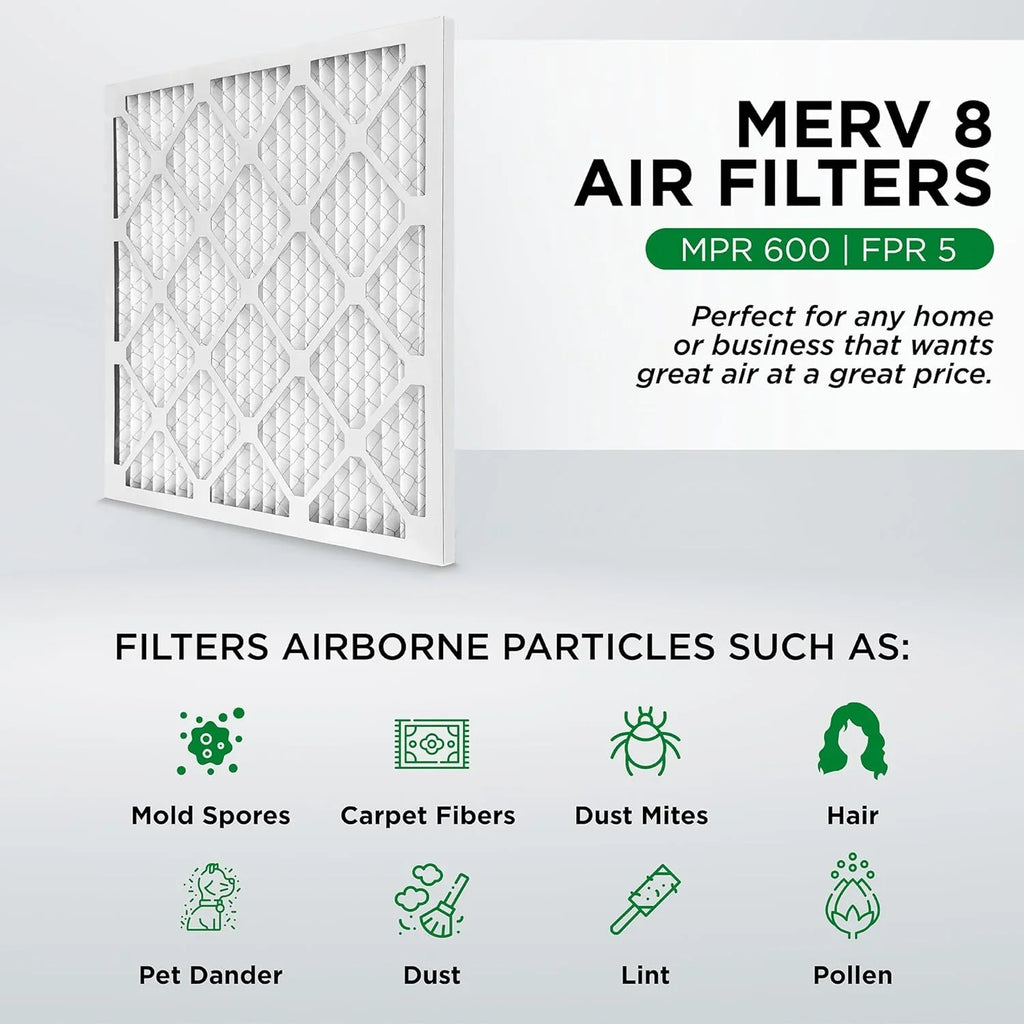 16X20x1 MERV 8 Pleated HV Furne 1" Inch Air Filters By Pamlico. Case Of 12. Ext Sizeize: 15-1/2 X 19-1/2 X 3/4
