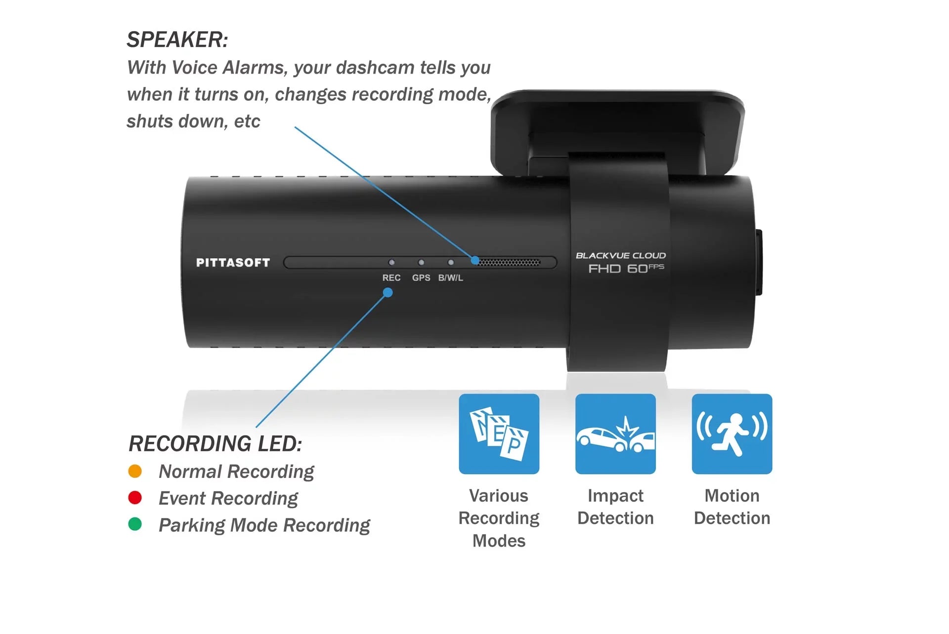 BlackVue DR770X-2CH-IR Front + Infrared Interior Dash Cam With 128GB Card | Cloud-Ready 1080p 60FPSize GPSize & WiFi