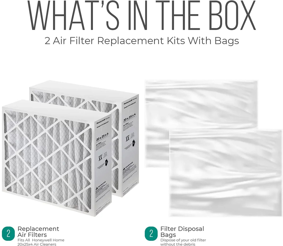 Honeywell FC100A1037 Furnace Filters, 20x25x4 Air Filter Replacement Merv 11 Filter Media with Homequip Disposal Bag (2 Pack)