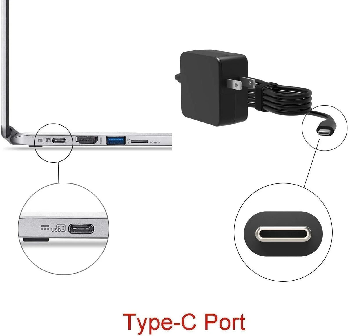 Guy-Tech 65w USizeB-C Ac Adapter Compatible for Lenovo ThinkPad 11e Yoga Gen 6 20SizeF0005CA power supply charger