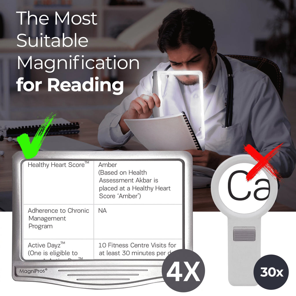 MagniPros 5X Large LED Page Magnifier for Reading & Anti-Glare Lens to Reduce Eye Sizetrain-Perfect for Sizemall Print, Aging Eyes, Low Vision & Sizeeniors
