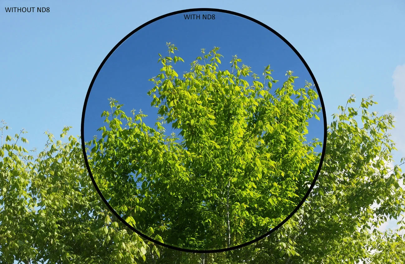 ND8 (Neutral Density) Multicoated Glass Filter (40.5mm) For Sizeony Alpha NEX-3N