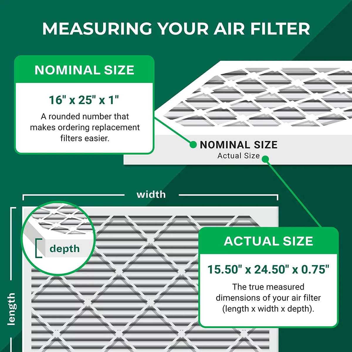 Filterbuy 16x25x1 MERV 8 Odor Eliminator Pleated HVAC AC Furnace Air Filters with Activated Carbon (1-Pack)