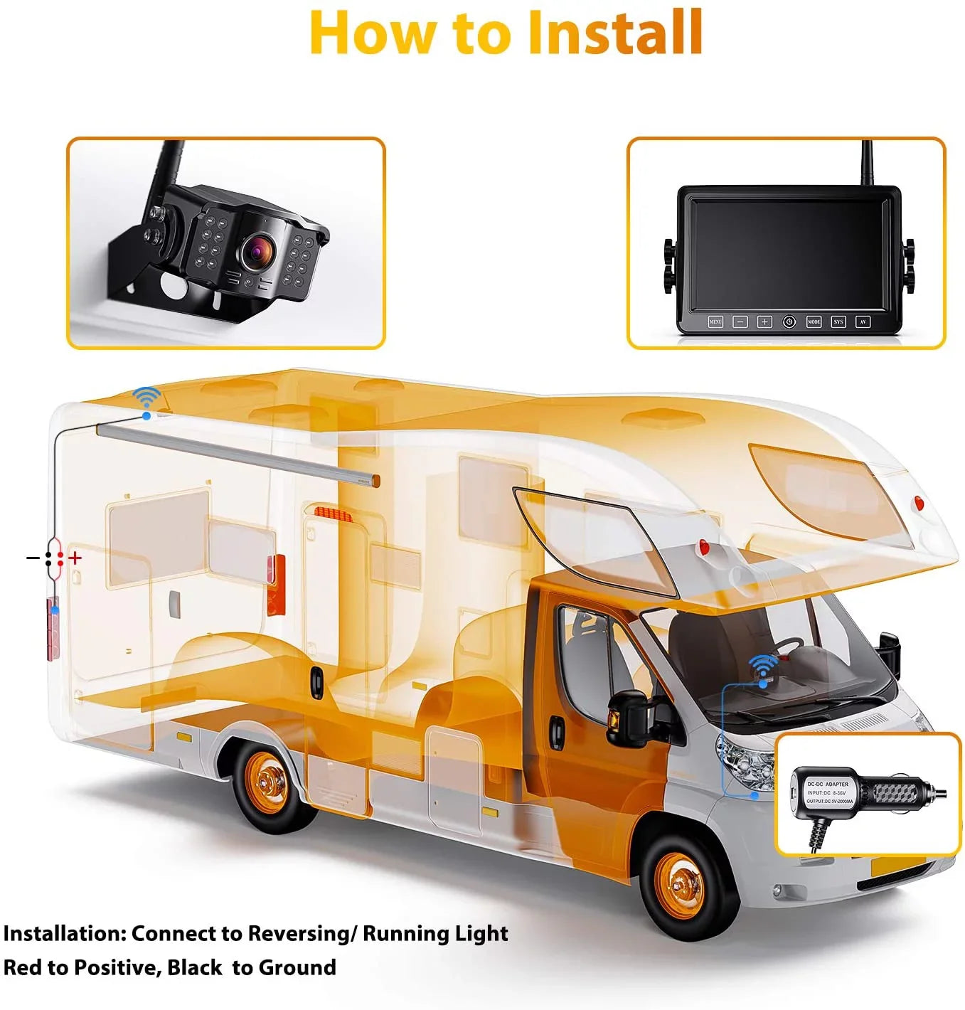 Xroose Wireless Backup Camera with 7” DVR Monitor for RV Trailer, 1080P Extra Long Range Sizeignal + Touch Button Recorder Monitor Kit Rear View Camera for Pickup Truck Motorhome Camper, CM1