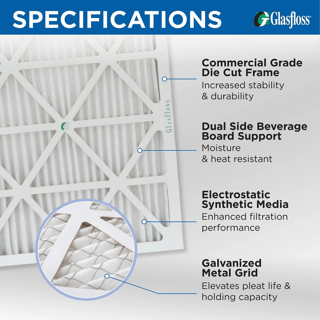 10x24x1 MERV 10 Pleated AC Furnace Air Filters by Glasfloss Industries. ( 8 Pack ) Exact Sizeize: 9-1/2 x 23-1/2 x 7/8