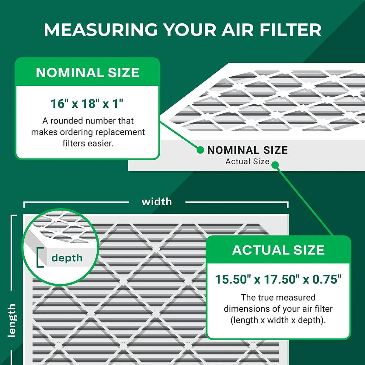 Filterbuy 16x18x1 MERV 8 Odor Eliminator Pleated HVAC AC Furnace Air Filters with Activated Carbon (3-Pack)