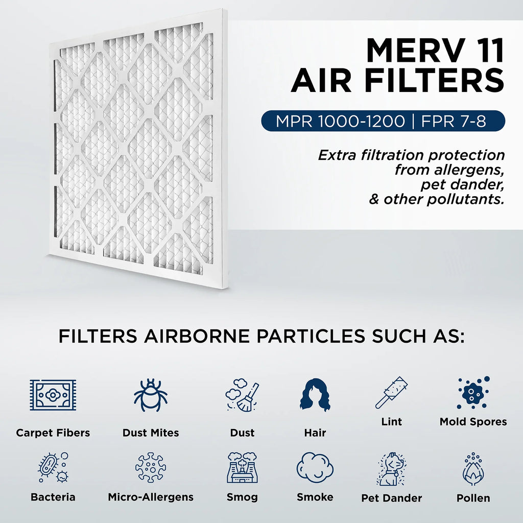 12x20x1 MERV 11, MPR 1000 Pleated AC Furnace 1" Air Filters by Pamlico. Case of 12. Actual Sizeize: 11-1/2 x 19-1/2 x 3/4