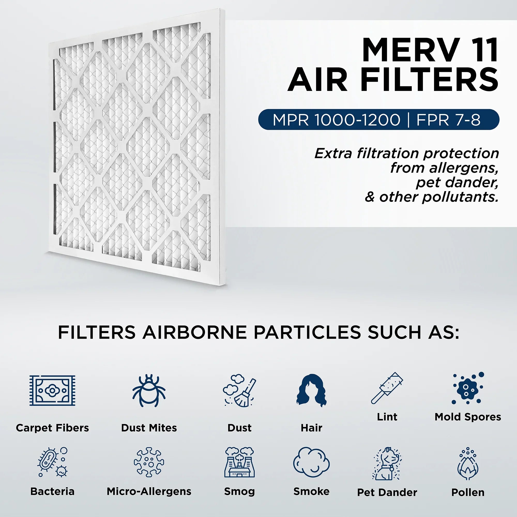 12x20x1 MERV 11, MPR 1000 Pleated AC Furnace 1" Air Filters by Pamlico. Case of 12. Actual Sizeize: 11-1/2 x 19-1/2 x 3/4