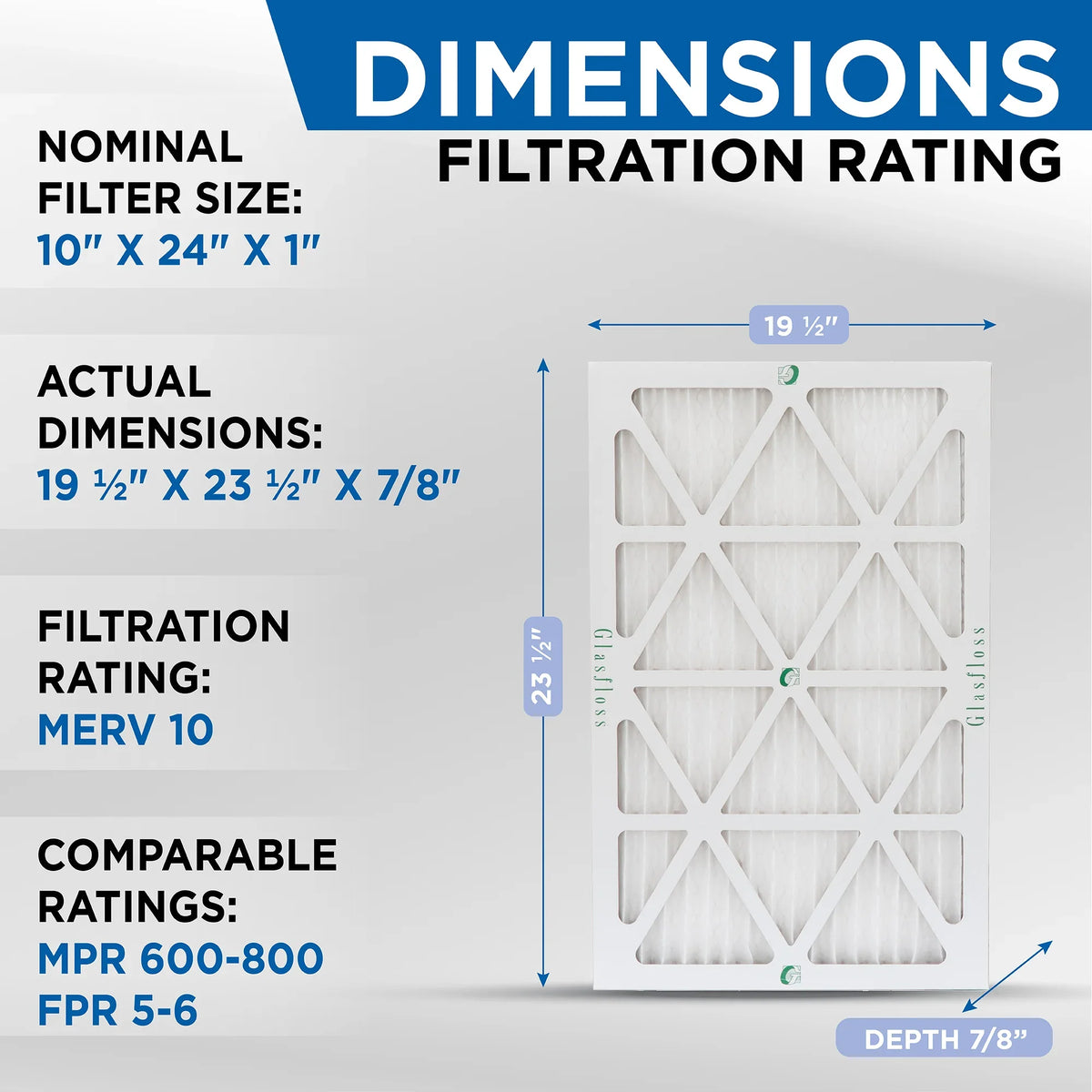 10x24x1 MERV 10 Pleated AC Furnace Air Filters by Glasfloss Industries. ( 8 Pack ) Exact Sizeize: 9-1/2 x 23-1/2 x 7/8