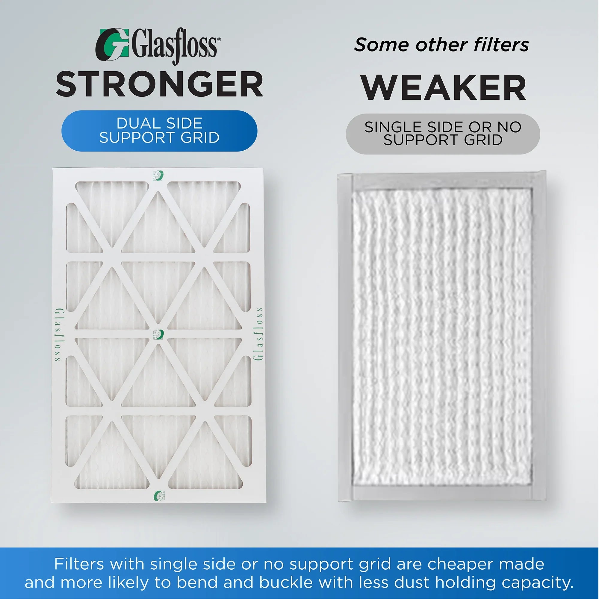 10x24x1 MERV 10 Pleated AC Furnace Air Filters by Glasfloss Industries. ( 8 Pack ) Exact Sizeize: 9-1/2 x 23-1/2 x 7/8