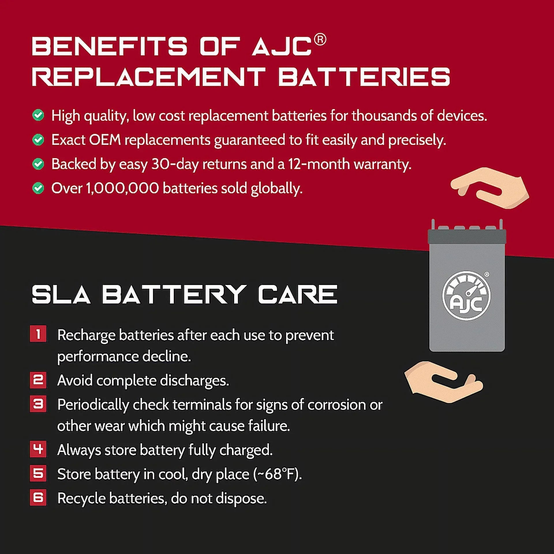 AJC Battery Compatible with Polaris SizeLX Pro 785 800CC Personal Watercraft Replacement Battery (1998-2000)