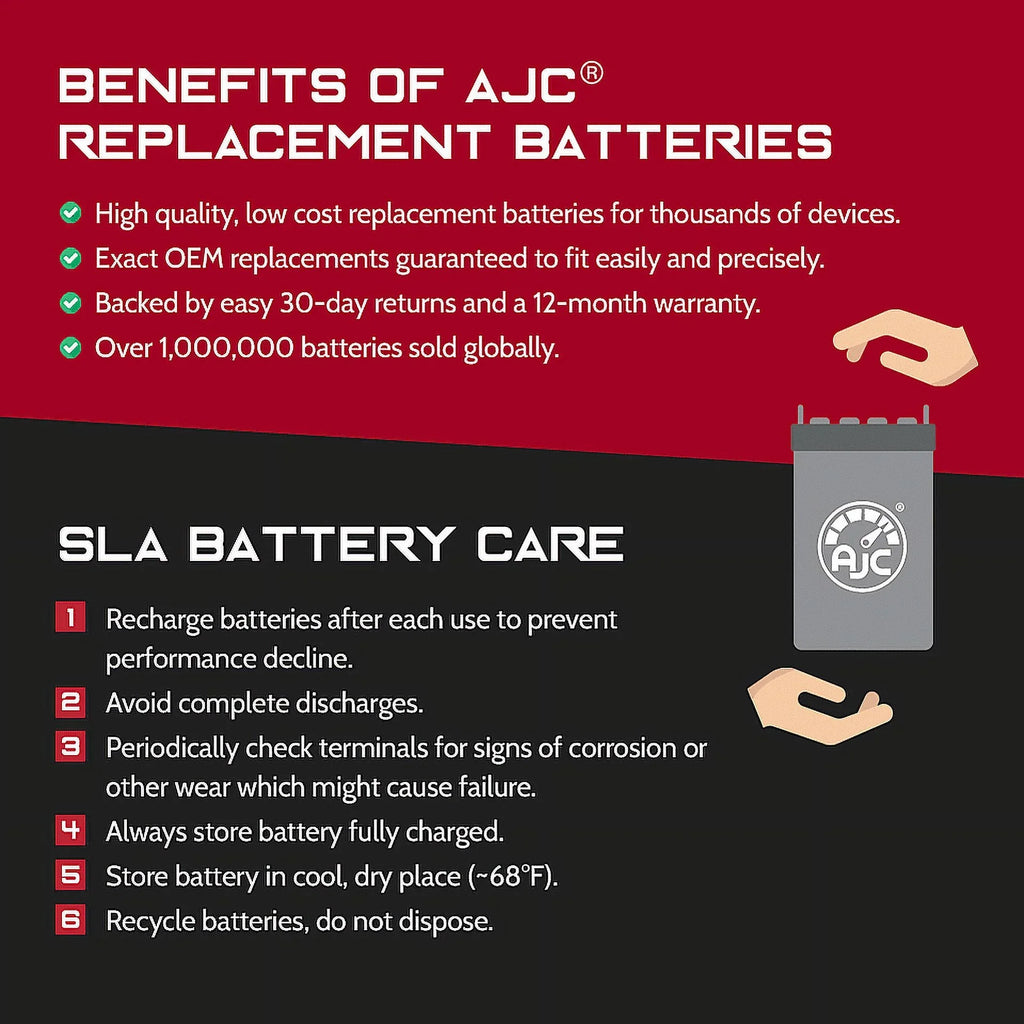 AJC Battery Compatible with Polaris SizeLH 700CC Personal Watercraft Replacement Battery (1999-2001)