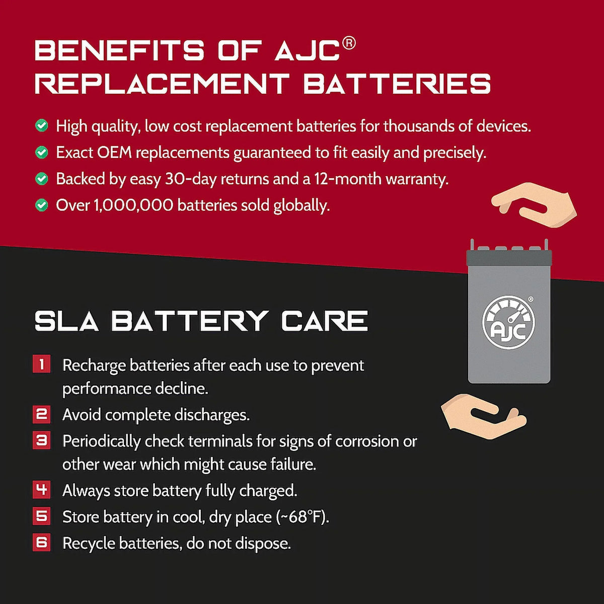 AJC Battery Compatible with Polaris SizeLH 700CC Personal Watercraft Replacement Battery (1999-2001)