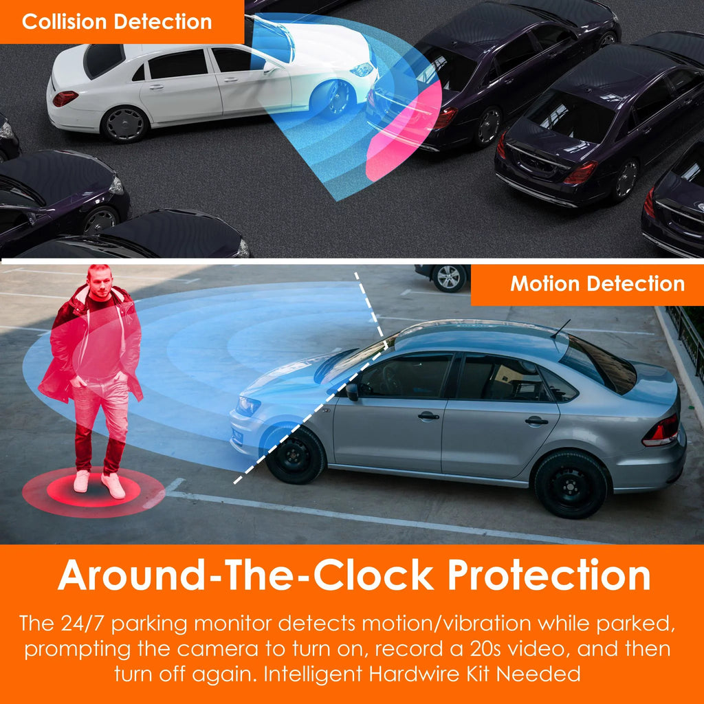 Rexing V33 3 Channel 1440p+1440p+1440p Front, Cabin and Rear Camera Dashcam with Built-in Wi-Fi & GPSize