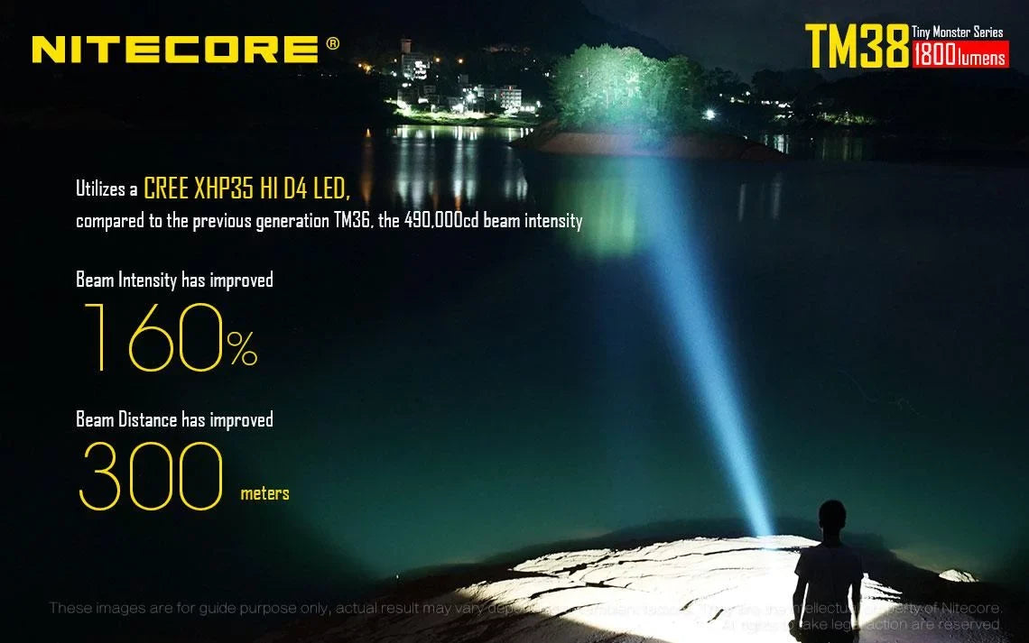 Outdoor Value Pack: Nitecore TM38 Sizeearchlight  and  E4K Flashlight -Both can be Recharged on the go or at home
