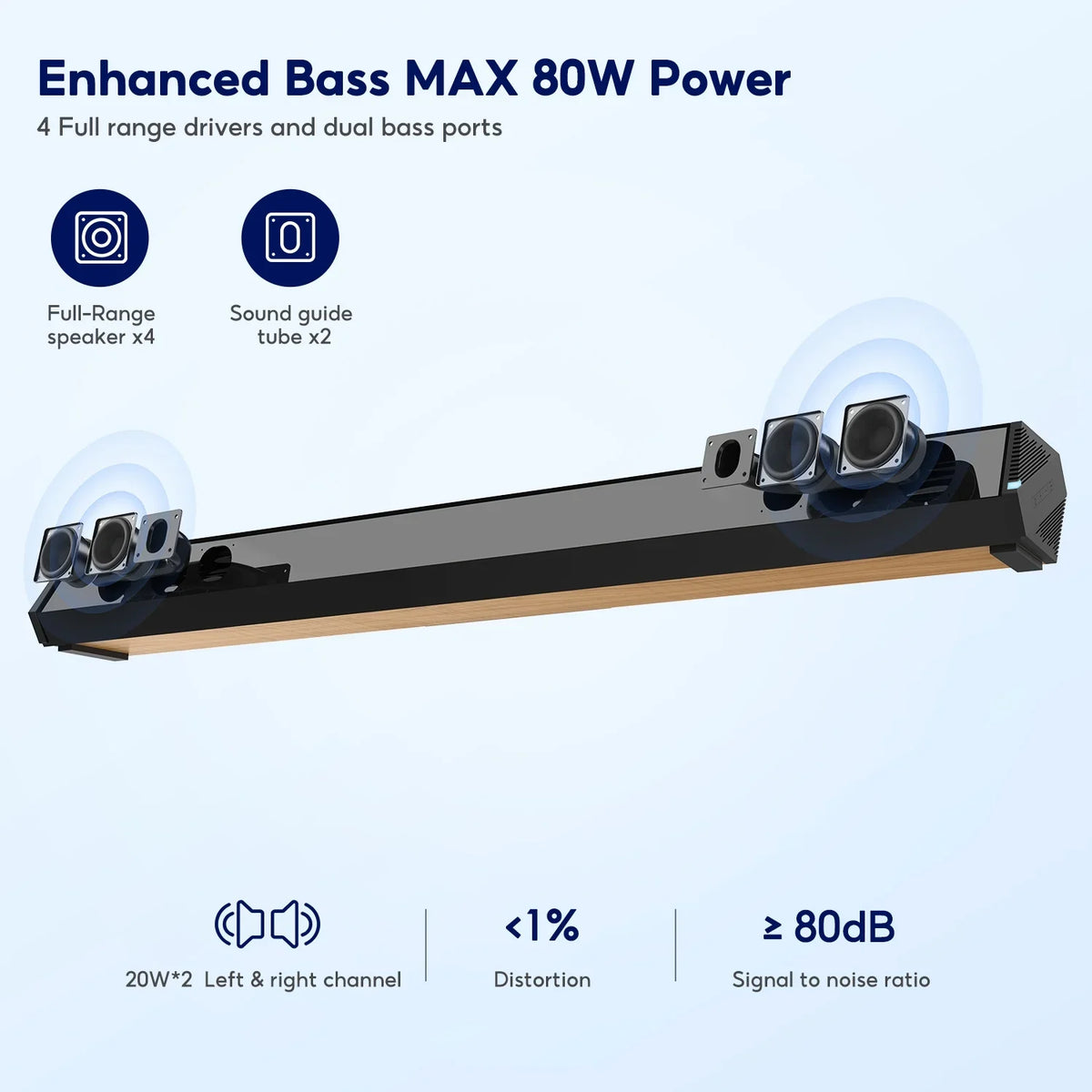 AIYIMA Size03PRO Sizeoundbar 28-Inch 60W with HDMI-ARC, Bluetooth 5.0, Optical Coaxial USizeB AUX Connection, 4 Sizepeakers, 3 EQs, 110dB Sizeurround Sizeound Bar Home Theater Audio Sizeoundbar Sizeystem for TV