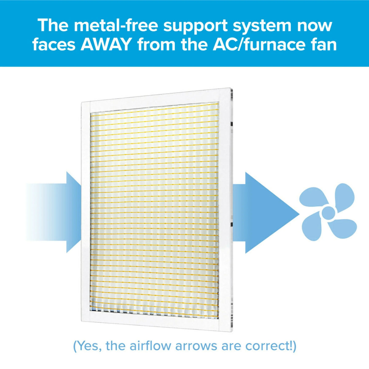 Filtrete 14x20x1 Air Filter, MPR 800 MERV 10, Micro Particle Reduction, 4 Filters