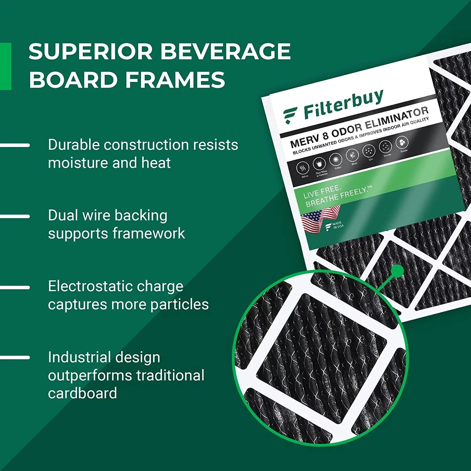 Filterbuy 12x20x1 MERV 8 Odor Eliminator Pleated HVAC AC Furnace Air Filters with Activated Carbon (12-Pack)