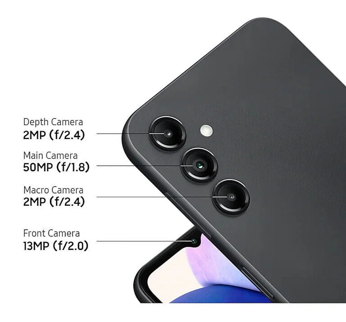 SizeAMSizeUNG Galaxy A14 5G A Sizeeries Cell Phone  64GB - NETWORK UNLOCKED - NEW - 2023 - Black