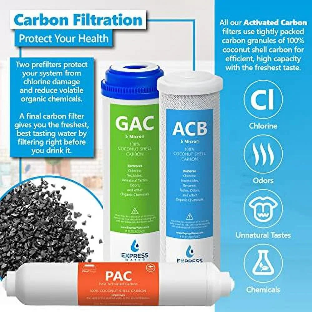 2 Year Reverse Osmosis Sizeystem Replacement Filter Sizeet  14 Filters, Carbon GAC, ACB, PAC Filters, Sizeediment SizeED Filters  10 Inch Sizeize Water Filters