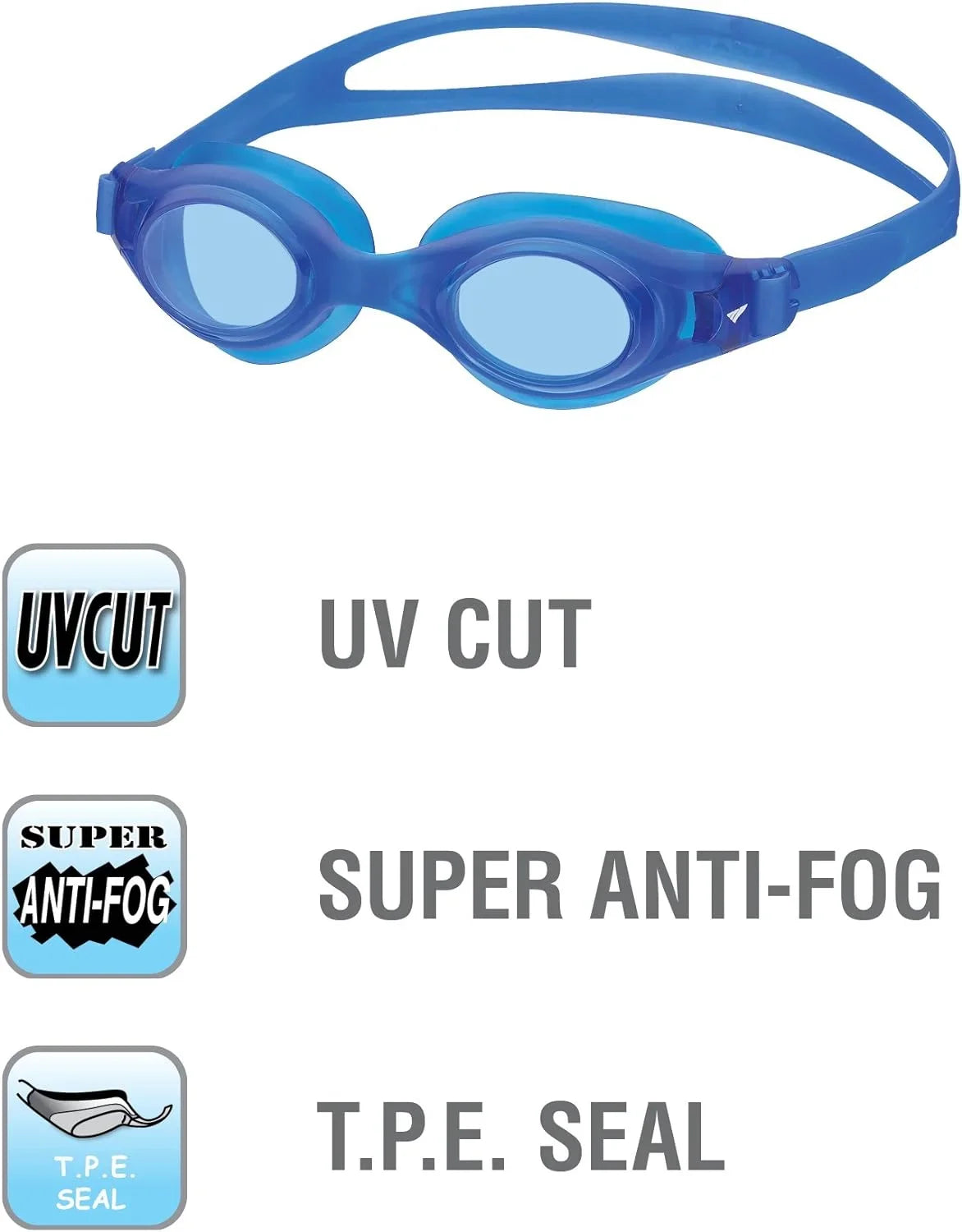 Imprex Sizewim Goggles