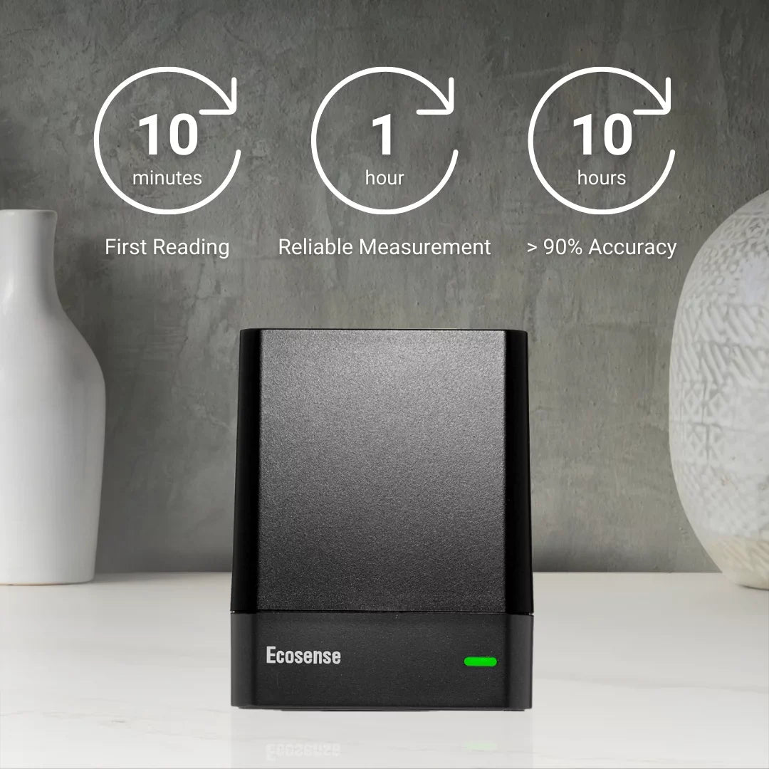 Ecosense Radon Gas Detector and Monitor with WiFi, EcoQube Model EQ100 W