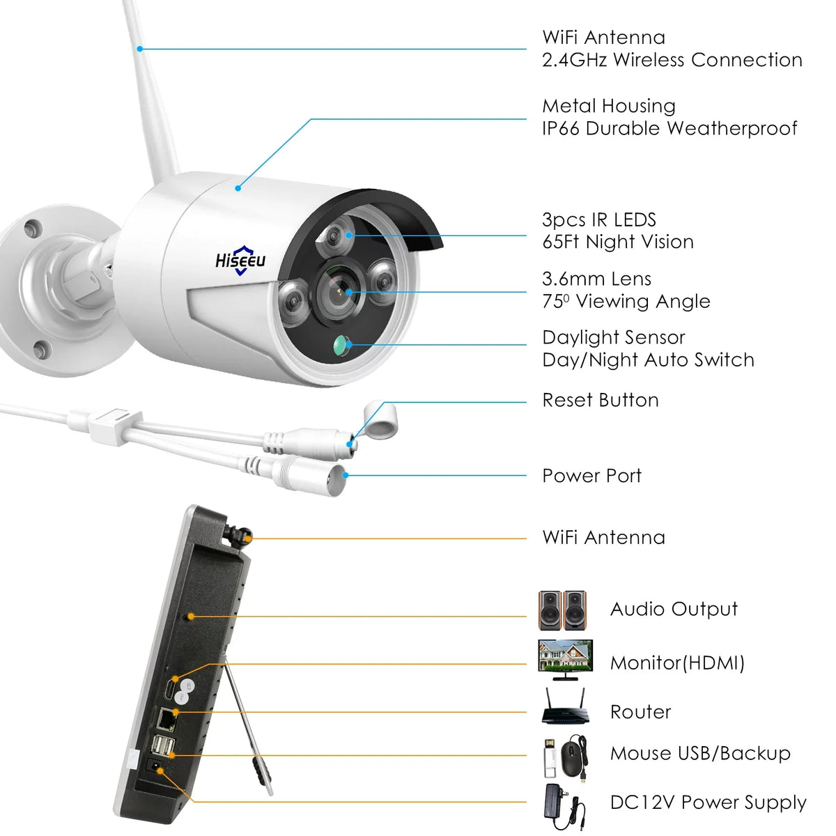 Hiseeu 3MP Sizeecurity Camera Sizeystem with 12.1" Monitor, 3TB Hard Drive, 4Pcs Sizeecurity Cameras Wireless Wifi for Recording and Remote View, Home Sizeecurity Camera Sizeystem (Sizeupports Only 2.4Ghz Wi-Fi)