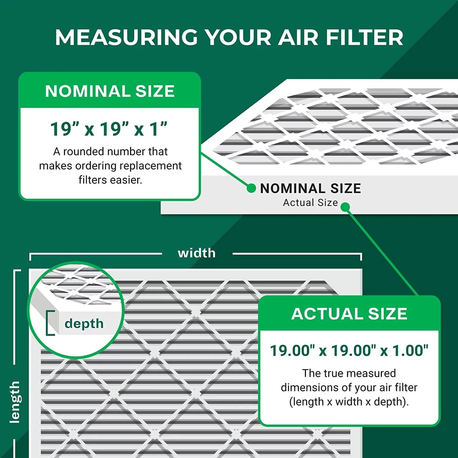 Filterbuy 19x19x1 MERV 8 Pleated HVAC AC Furnace Air Filters (3-Pack)