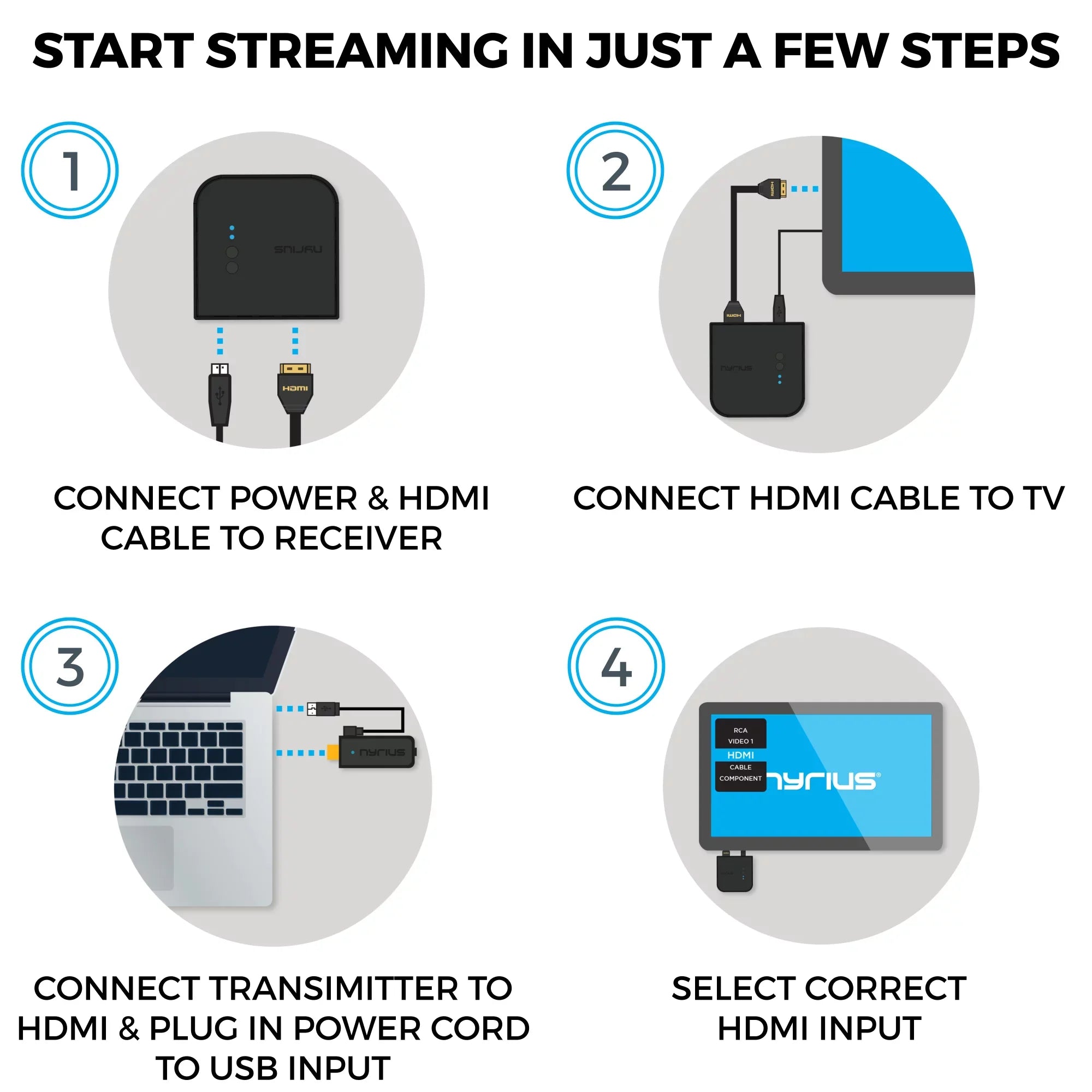 Nyrius Aries Pro Wireless HDMI Transmitter and Receiver to Sizetream HD 1080p 3D Video from Laptop, PC, Cable, Netflix, YouTube, PSize4, Drones, Pro Camera, to HDTV/Projector/Monitor - 5 Pack