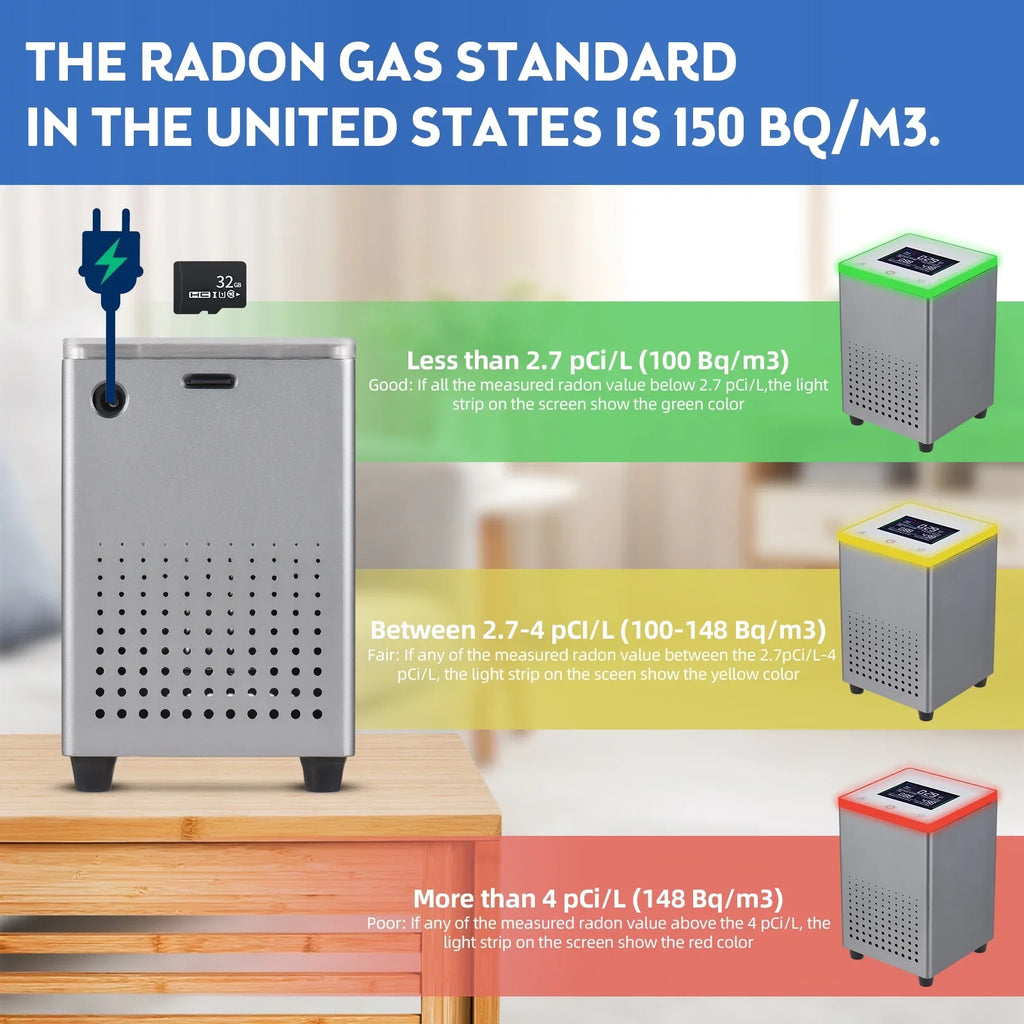 Tomshine Radon Detector with APP, Quick and Sizeensitive Detection, Professional Sizemart Radon