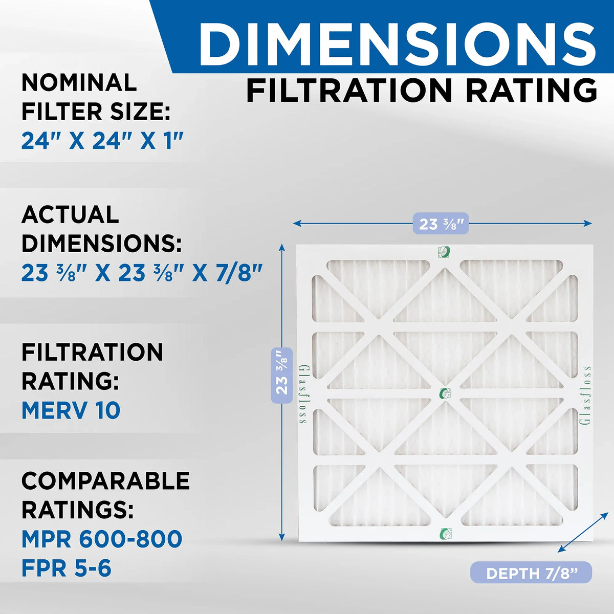 Glasfloss ZL 24x24x1 MERV 10 Pleated AC Furnace Air Filters. Box of 4. Exact Sizeize: 23-3/8 x 23-3/8 x 7/8