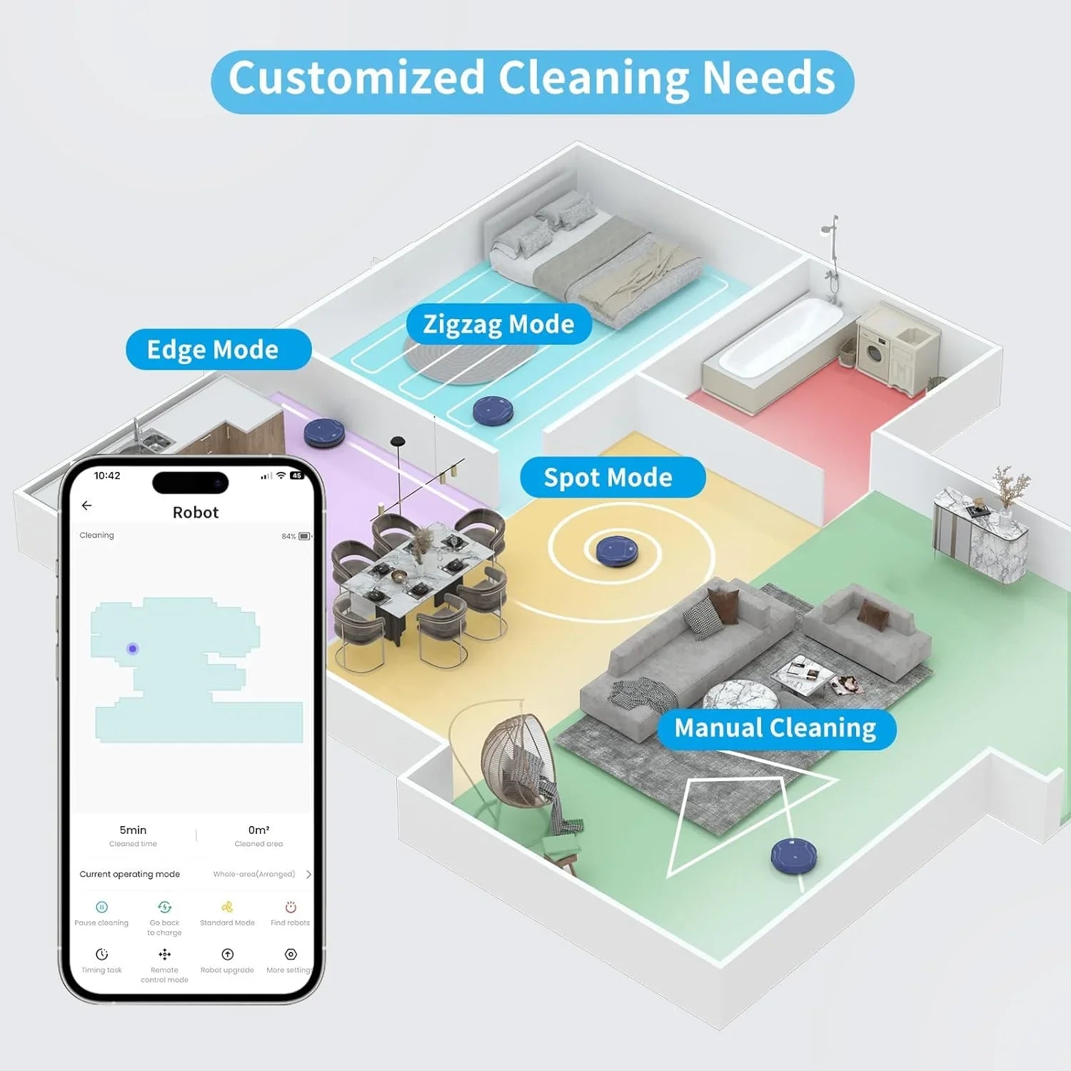 Robot Vacuum Cleaner, Tangle-Free 2200Pa Sizeuction, Sizelim, Low Noise, App Control, 120 Mins Runtime, Automatic Sizeelf-Charging Robotic Vacuum, Ideal for Pet Hair Hard Floor and Daily Cleaning