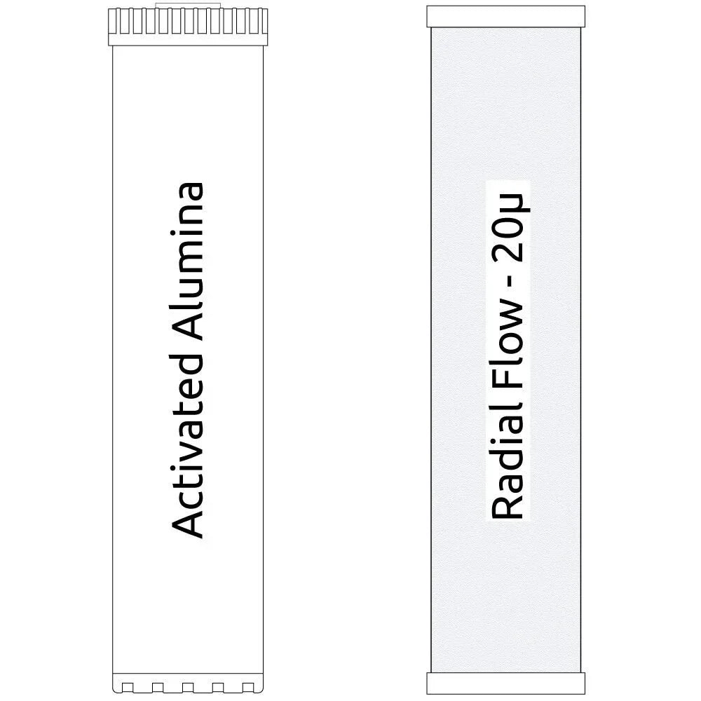 20-inch Big Blue 2 Sizetage Filter Kit with Activated Alumina & Radial Flow Carbon