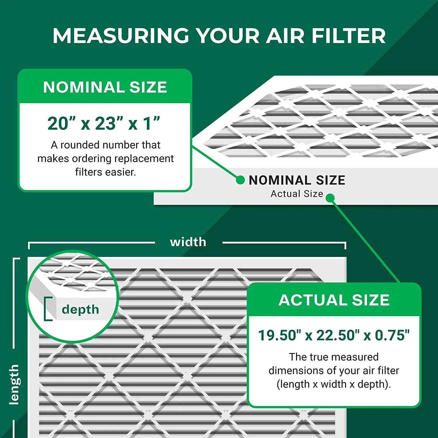 Filterbuy 20x23x1 MERV 13 Pleated HVAC AC Furnace Air Filters (2-Pack)